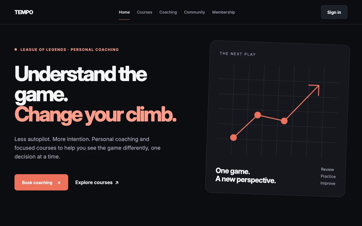 Tempo coaching website with a personal coaching introduction and course library